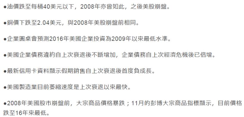 多頭逆襲，道瓊大漲 370 點！鴻海 iphone 老大的地位被「他」動搖，蘋概股版圖大洗牌...