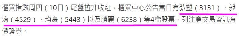 警示股又來了，這 4 檔因為「太強」遭警示！陸資參股 IC設計，經濟部五配套讓人覺得好沒誠意