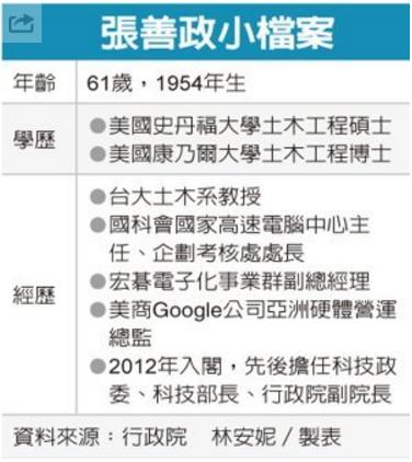 美股回跌 208 點，今晚召開 FED 利率會議！金控股賣壓重，但大摩看好 4 檔喊「加碼」...