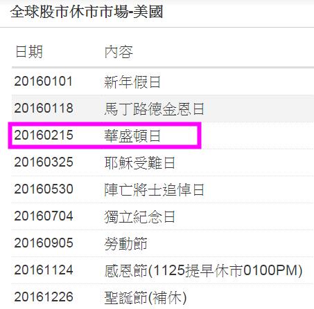 「災後重建概念股」不能亂買！這一些「股價小於淨值」的，才夠安全！