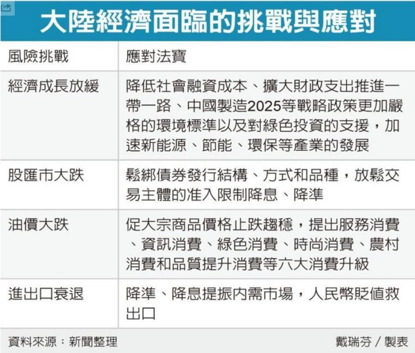 市場聚焦 元月營收「雙高股」！意外發現超多「食品股」上榜！