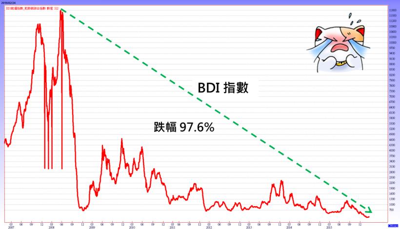 3 年不開張，開張吃「不只 3 年」的生意！撐到最後的贏家，即將揭曉...