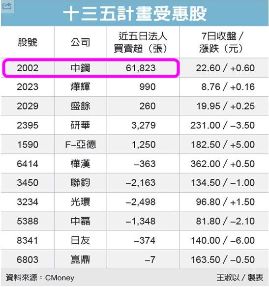 美韓軍演模擬「斬首行動」，金正恩仍自信滿滿，因為他手上這 1 張王牌，吃定老美...