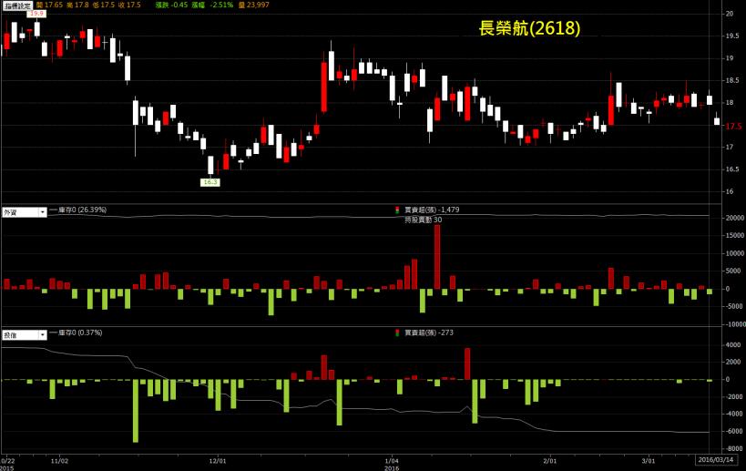 原來「遺囑」應該要這樣寫！張國煒這次大概要「人財兩失」了...