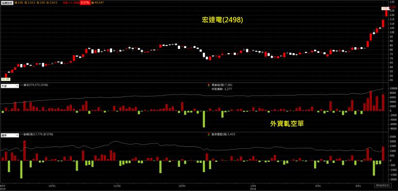 原來「遺囑」應該要這樣寫！張國煒這次大概要「人財兩失」了...