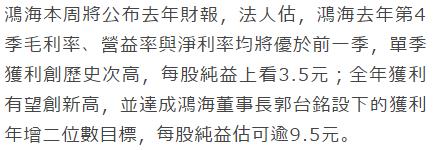 他挑戰 鴻海 代工獲利王寶座！能不能成功，本週就要揭曉...