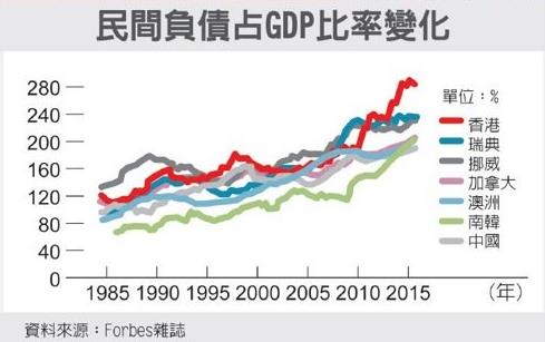 蝦咪~ 廢證所稅後大戶才回流 50 人！金管會提出下一個建議方案，這可能是最後 1 招了...