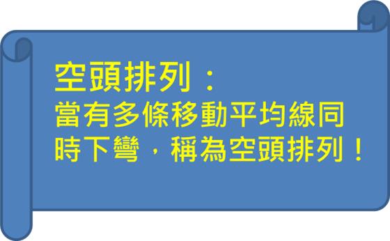清明真的「變盤」了！外資連 2 賣超，就連期貨多單也一口氣大減了...