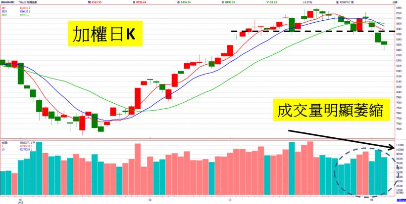 「反避稅條款」下週審查！有這 2 項行為的大老闆，要注意了...