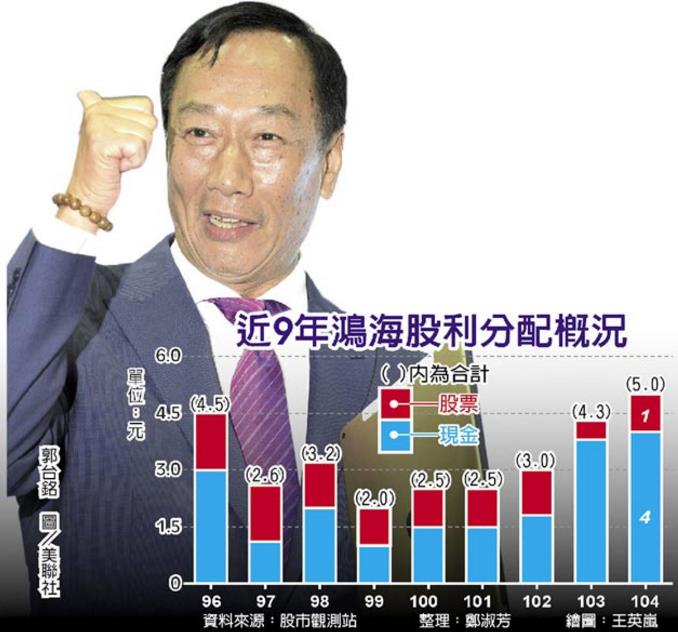 MSCI 公佈新成份股名單！新增：南科(2408)、億豐（8464）、中裕（4147），剔除...
