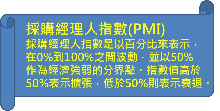 不僅外資爭論，新舊金管會主委也激烈討論「MSCI 納入 A 股」，丁克華做了這 1 個決定...