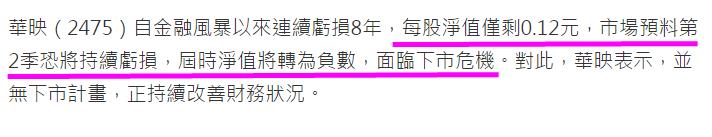 小心！這 1 家公司連虧八年，淨值只剩 0.12 元，面臨下市危機...