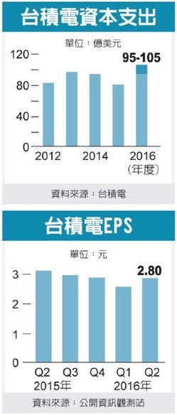 陶冬預言：歐元 10 年內消失！而且有一個比「雷曼兄弟」更危險的事件...