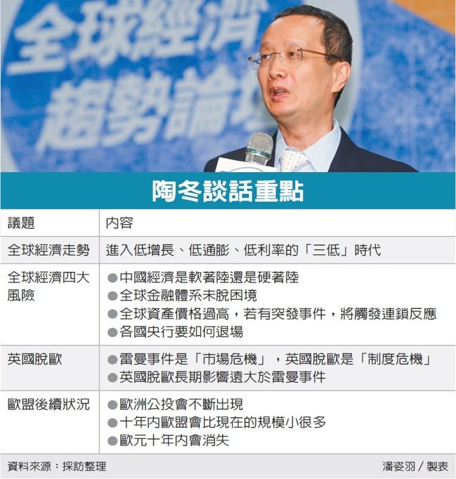 陶冬預言：歐元 10 年內消失！而且有一個比「雷曼兄弟」更危險的事件...