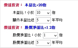 行情回檔買什麼？10 檔「二低一高」股優先選！