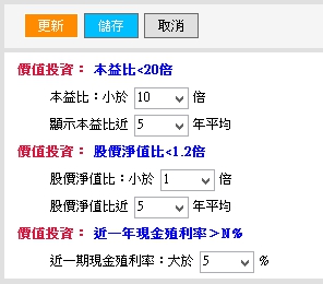 行情回檔買什麼？10 檔「二低一高」股優先選！