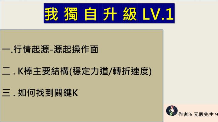 元股先生【VIP】69G力-我獨自升級-LV1