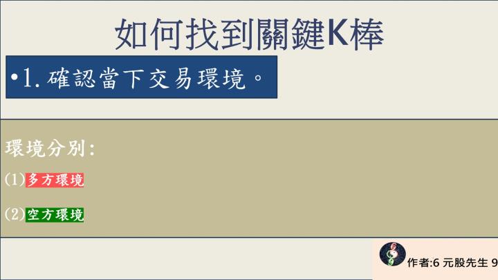 元股先生【VIP】69G力-我獨自升級-LV1