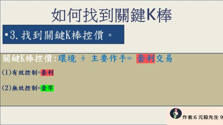 元股先生【VIP】69G力-我獨自升級-LV1