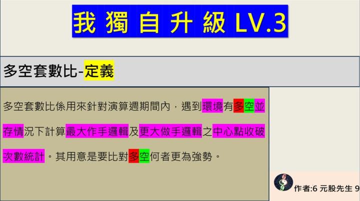 元股先生【VIP】69G力-我獨自升級-LV3