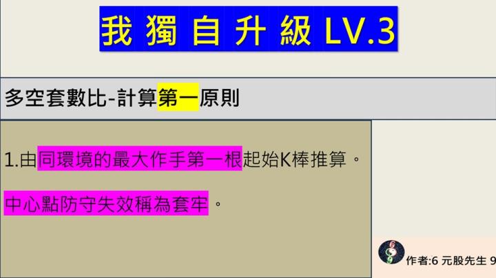 元股先生【VIP】69G力-我獨自升級-LV3