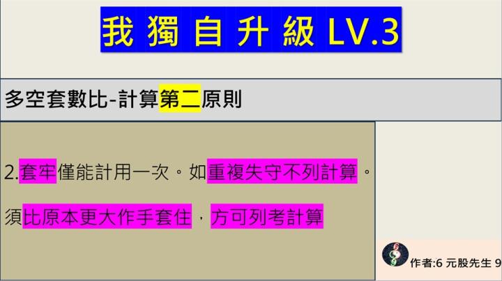 元股先生【VIP】69G力-我獨自升級-LV3