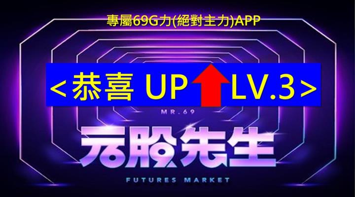 元股先生【VIP】69G力-我獨自升級-LV3