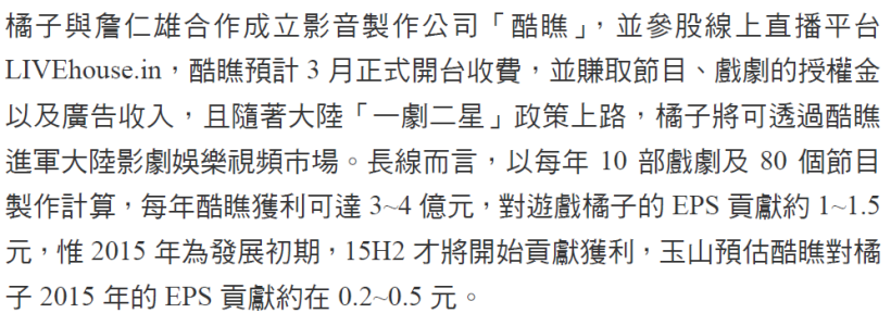 跨入大陸市場   遊戲橘子(6180 TT)獲利能力大躍進  