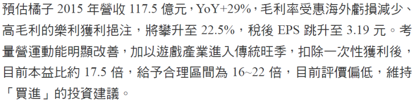 跨入大陸市場   遊戲橘子(6180 TT)獲利能力大躍進  
