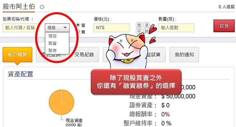 手上資金不夠多嗎?  投資新手一定要知道的獲利倍增小秘訣