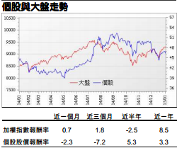 印尼前景看好 國泰金搶先取得印尼TBK40％股權 報酬率可望5~6％
