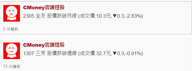 股市大富翁日記 1/28