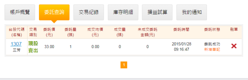 股市大富翁日記 1/28