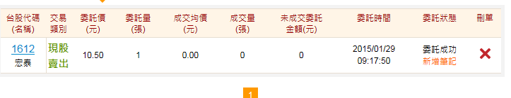 股市大富翁日記 1/29
