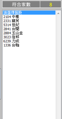 股市大富翁日記 1/29