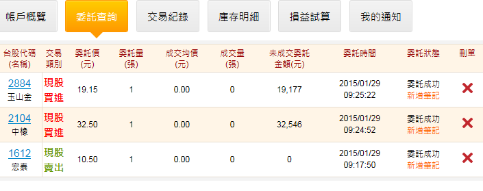 股市大富翁日記 1/29