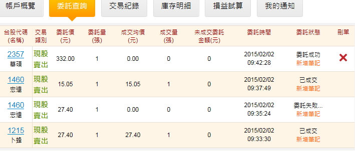 股市大富翁日記 2/2