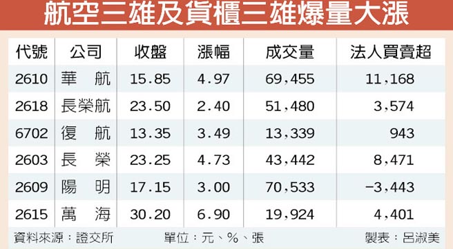 為什麼油價直直落?跟我有什麼關係?!