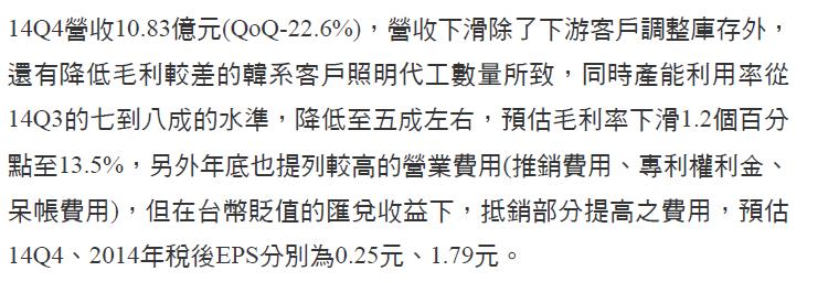LED封裝廠- 宏齊(6168)   未來朝向利基型產品發展 毛利將會大幅提升！