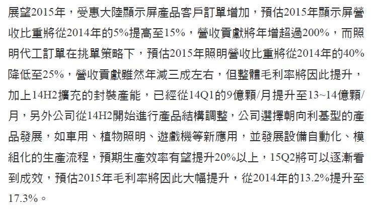 LED封裝廠- 宏齊(6168)   未來朝向利基型產品發展 毛利將會大幅提升！