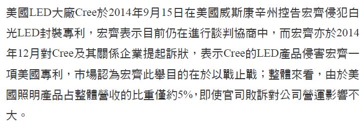 LED封裝廠- 宏齊(6168)   未來朝向利基型產品發展 毛利將會大幅提升！