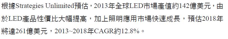 LED封裝廠- 宏齊(6168)   未來朝向利基型產品發展 毛利將會大幅提升！
