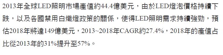 LED封裝廠- 宏齊(6168)   未來朝向利基型產品發展 毛利將會大幅提升！