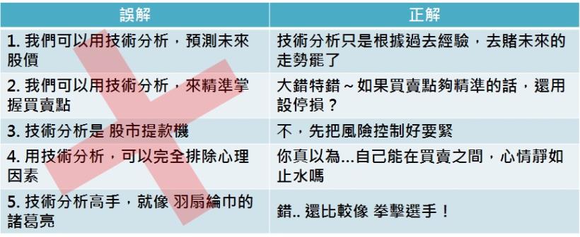 《我的職業是股東》讀後心得　一個隱世投資者的誠懇告白