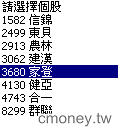 致富達人選股系統0220