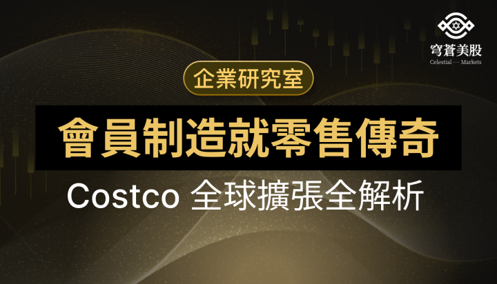48 億會員費背後的秘密：Costco 擴張版圖與市場挑戰全解析