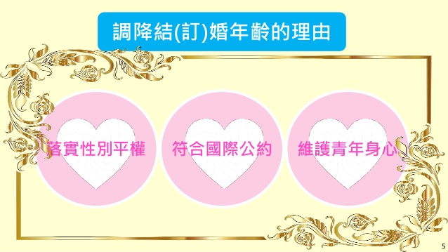 民法成年