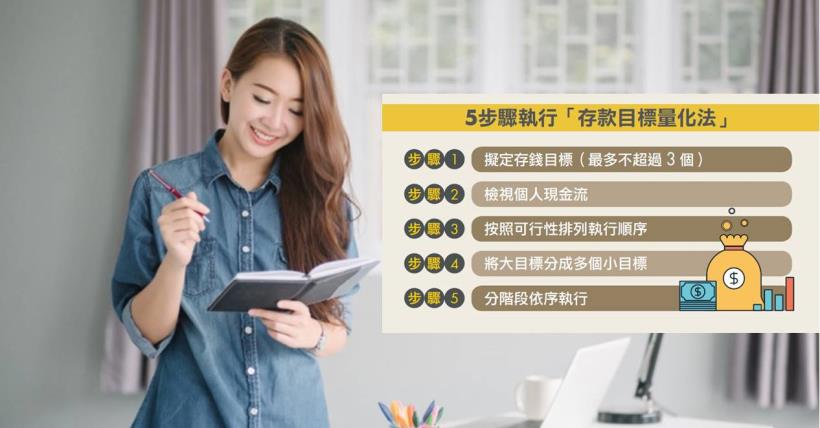 存錢