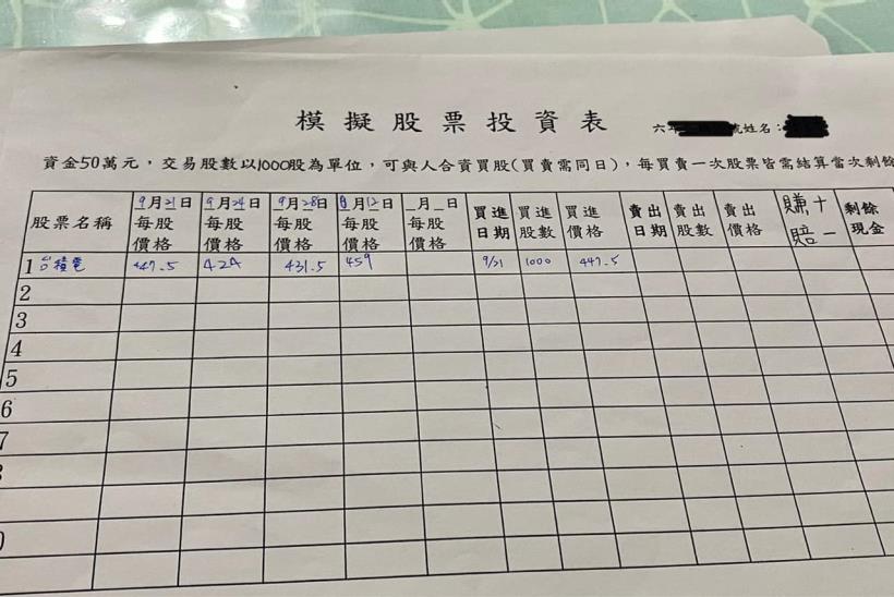 小六生股市實戰，竟能獲利 43％！比起名校大學...我寧可成為偉大投資人，你必須教會孩子 5 件事！