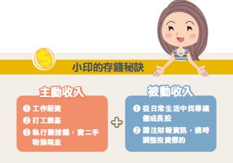 存股只能賺股利、賠價差？她用「生活題材」搭配 1 招找股價，2 種獲利都能賺！
